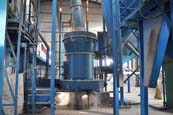 ball mills in for sale in canada